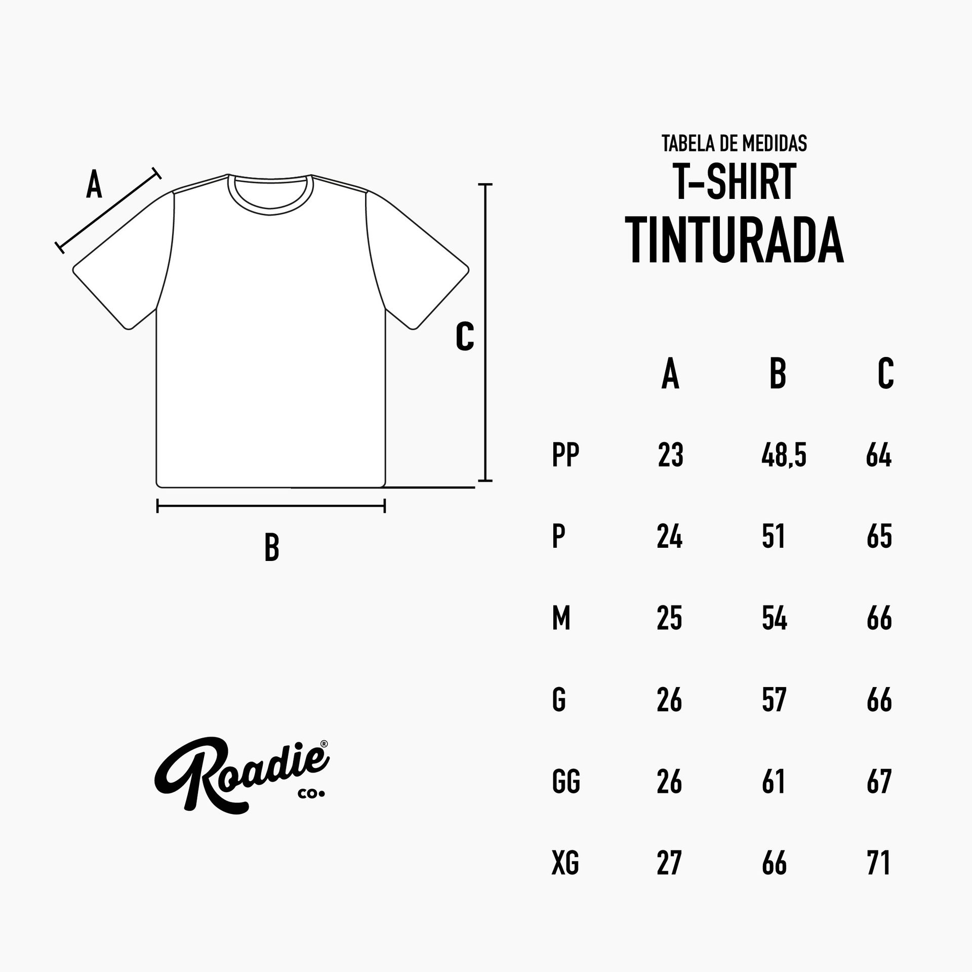 Tabela de Medidas