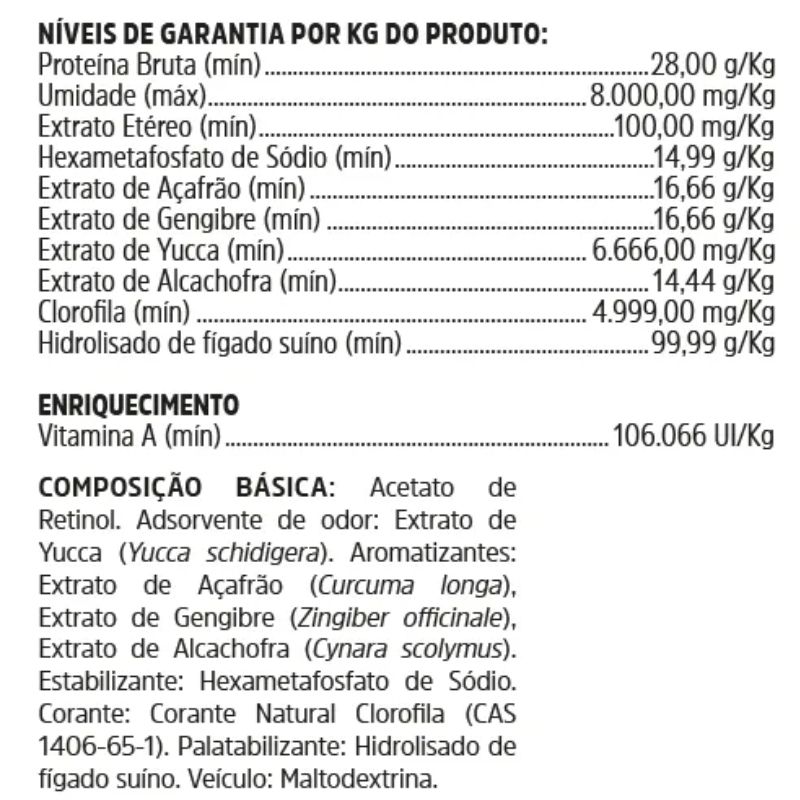 https://cdn.vnda.com.br/petfarma/2025/05/26/09_07_11_54_fb447a6b9171491b7b7a5e79ca5a8f52.jpeg?v=1748261231