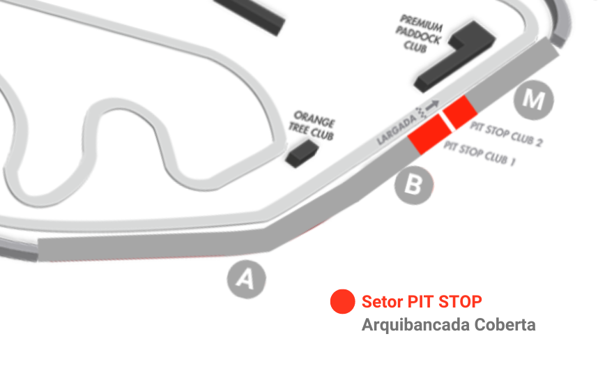 [Produto] Mapa PIT STOP