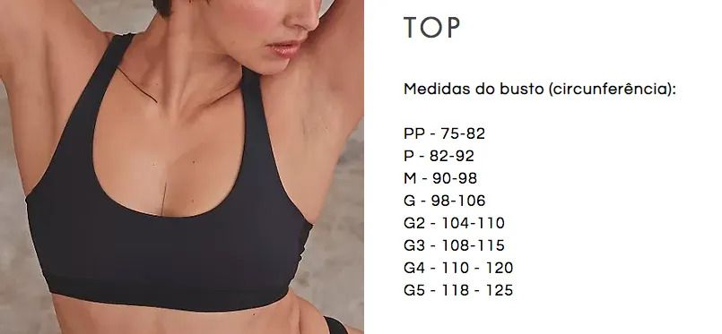 Guia de medidas