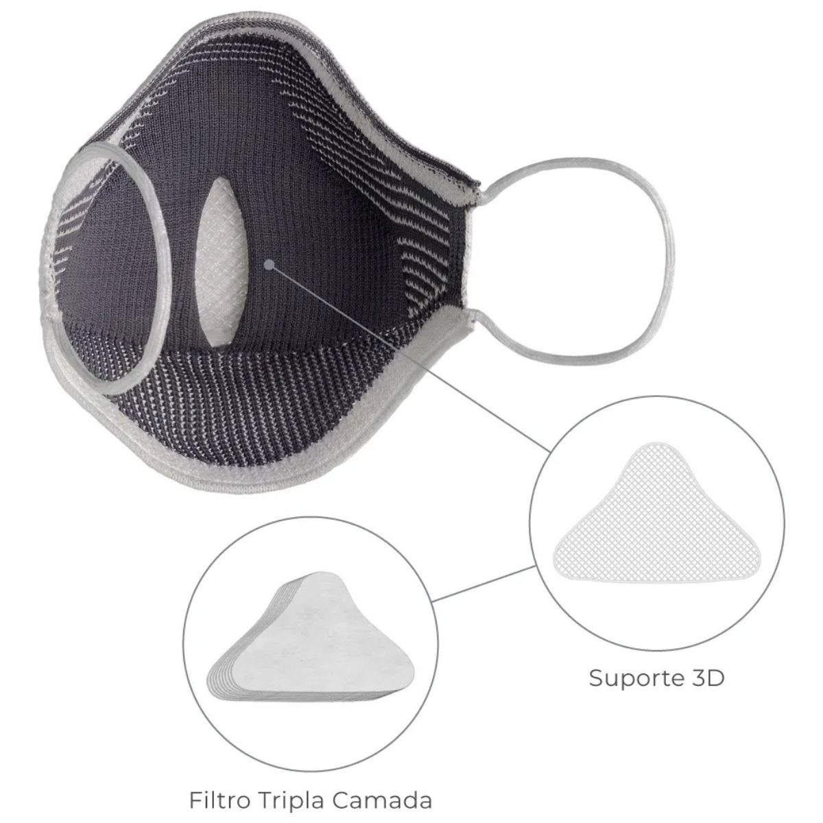 Mascara Proteção Fiber Knit Sport Kit Unico