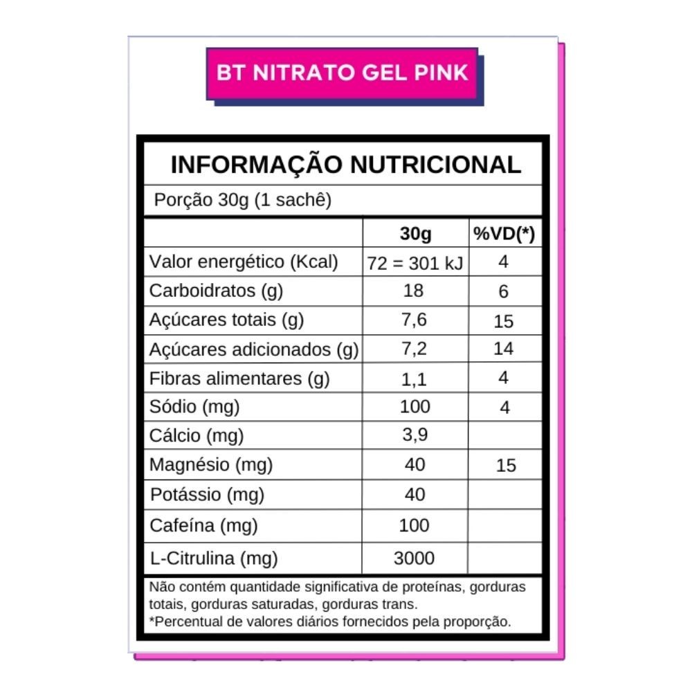 Gel Sachê Dobro Nitrato Pink Lemonade